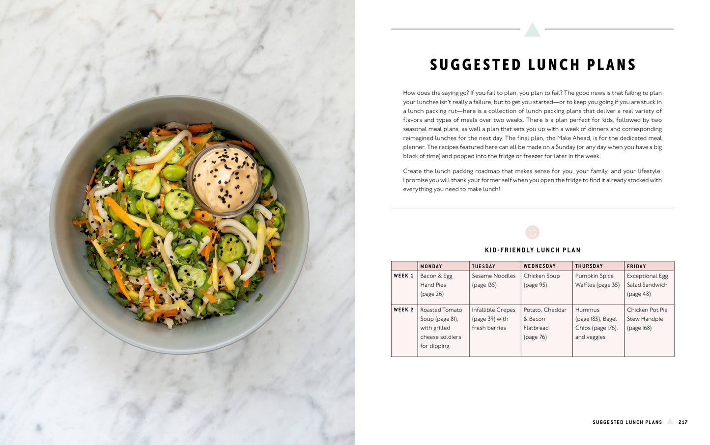 Lunchbox Recipes