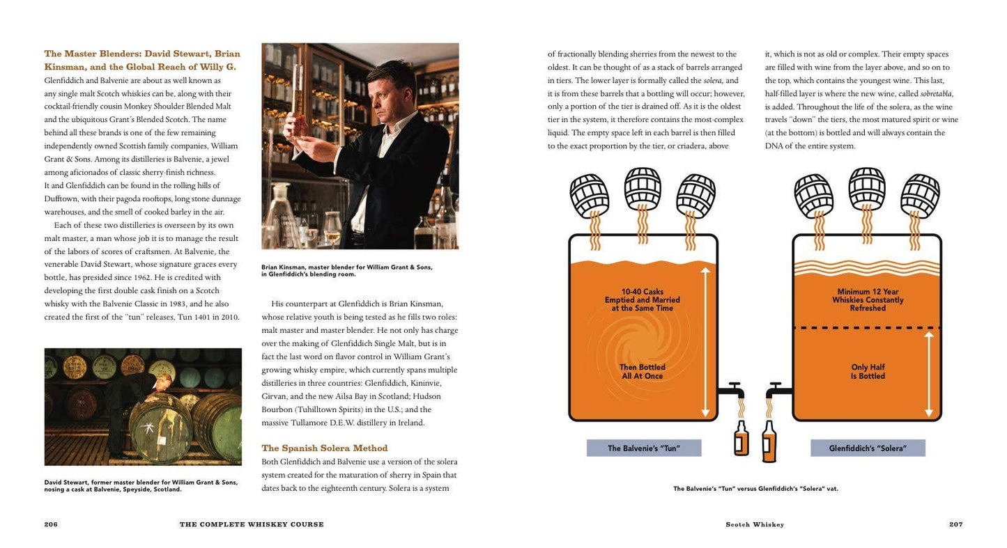 Complete Whiskey Course